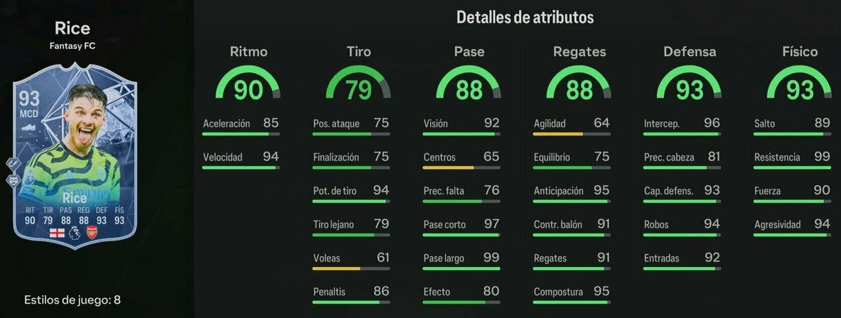 Stats in game Rice Fantasy FC 93 EA Sports FC 24 Ultimate Team