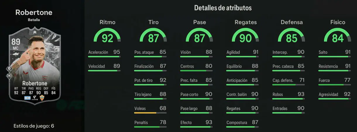 Stats in game Robertone Showdown EA Sports FC 24 Ultimate Team