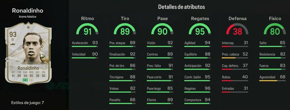 Stats in game Ronaldinho Icono básico EA Sports FC 24 Ultimate Team