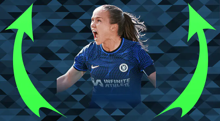 Imagen de EA Sports FC 24: RTTF que pronto serán actualizados y malas noticias para otros