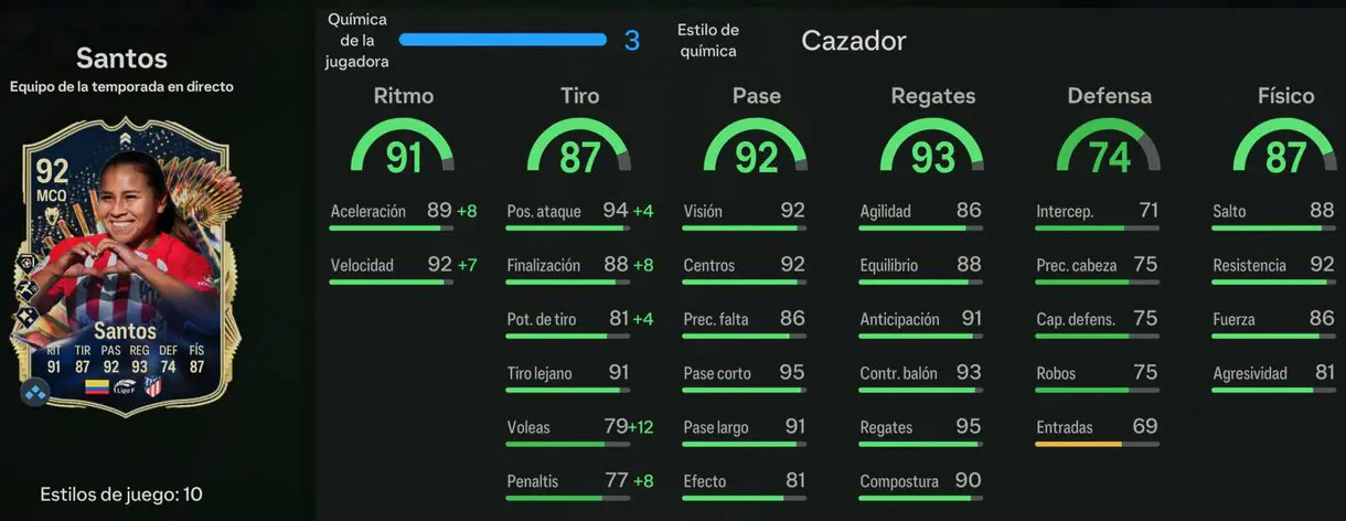 Stats in game Leicy Santos TOTS Live EA Sports FC 24 Ultimate Team