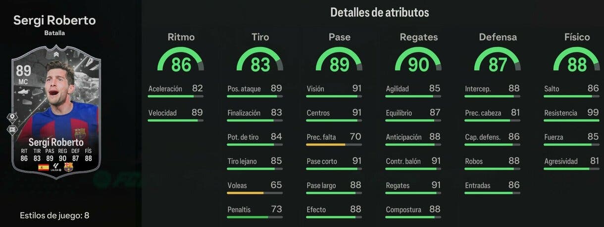 Stats in game Sergi Roberto Showdown EA Sports FC 24 Ultimate Team