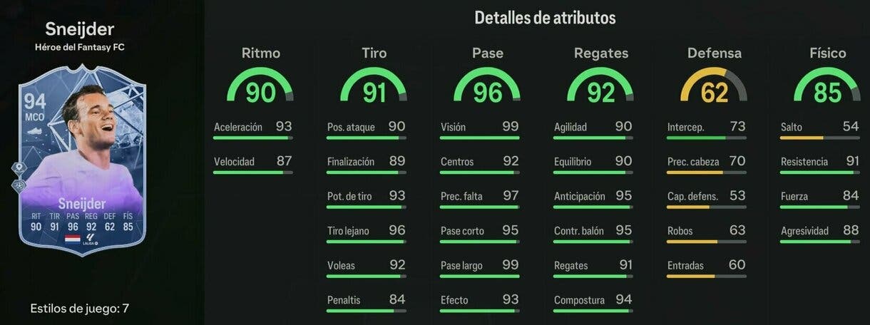 Stats in game Sneijder Héroe del Fantasy FC 94 EA Sports FC 24 Ultimate Team
