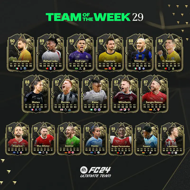 Todas las cartas del TOTW 29 de EA Sports FC 24 Ultimate Team