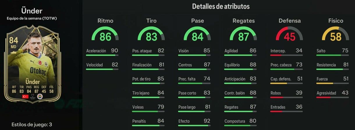 Stats in game Ünder IF EA Sports FC 24 Ultimate Team