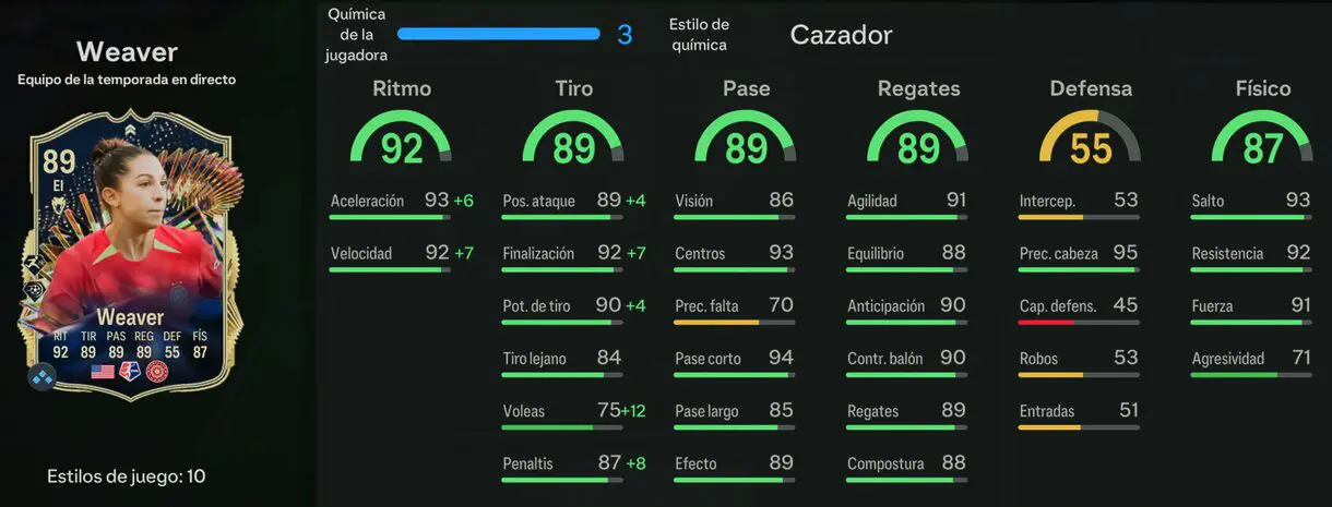 Stats in game Weaver TOTS Live EA Sports FC 24 Ultimate Team