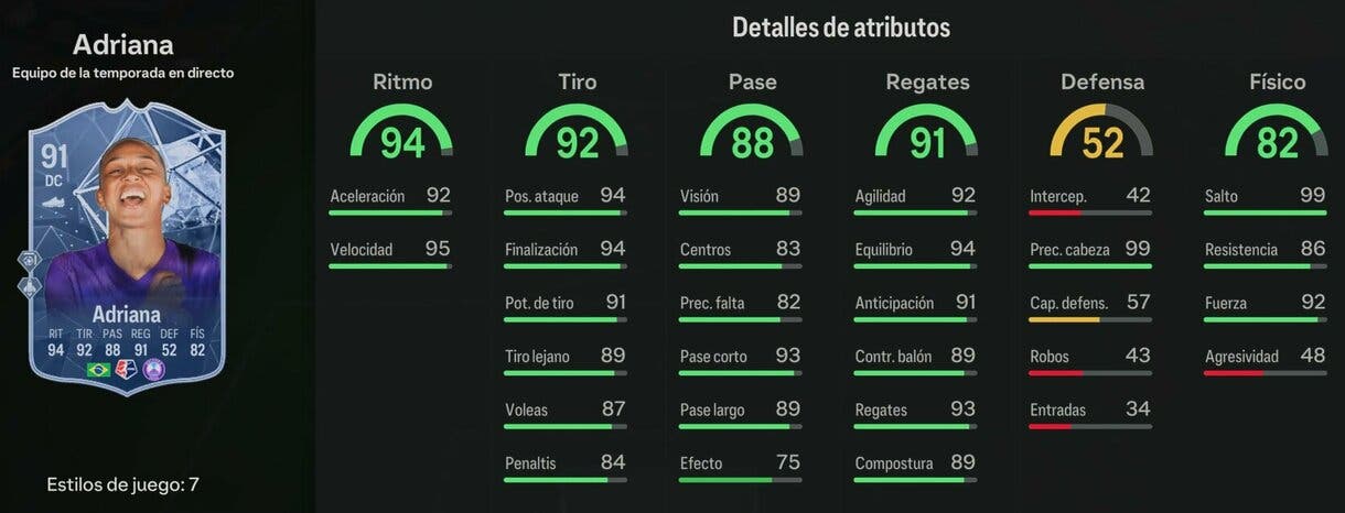 Stats in game Adriana TOTS Live 91 EA Sports FC 24 Ultimate Team