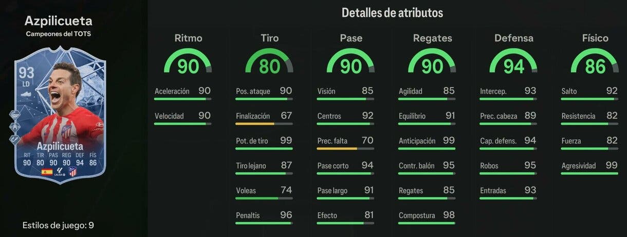 Stats in game Azpilicueta Campeones del TOTS EA Sports FC 24 Ultimate Team