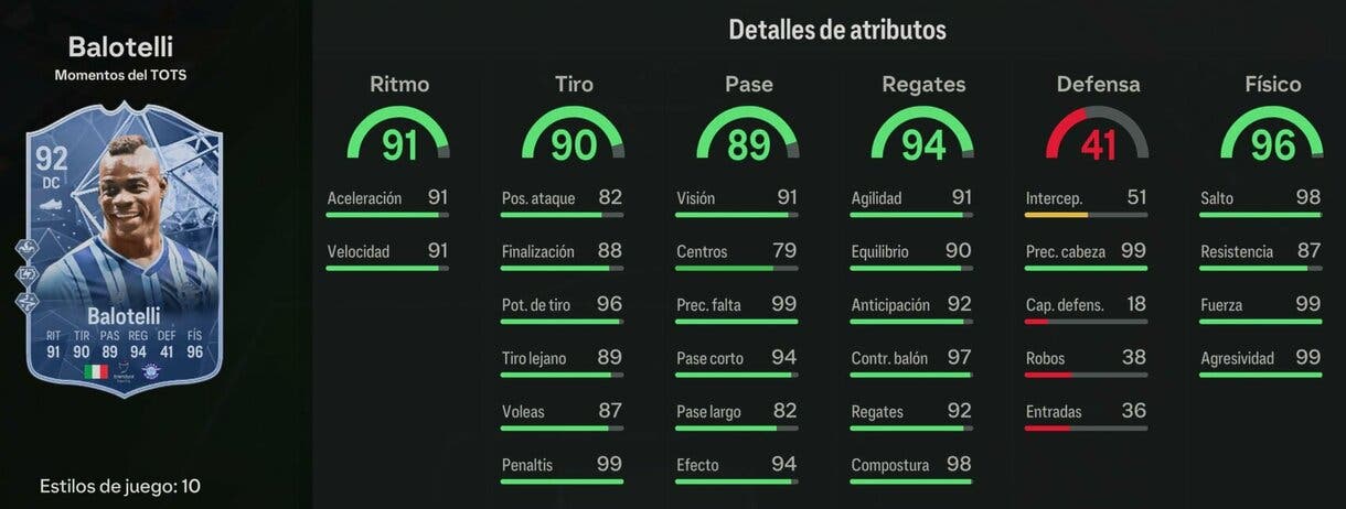 Stats in game Balotelli TOTS Moments EA Sports FC 24 Ultimate Team