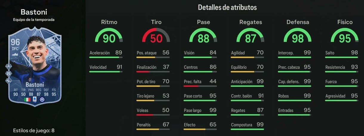 Stats in game Bastoni TOTS EA Sports FC 24 Ultimate Team