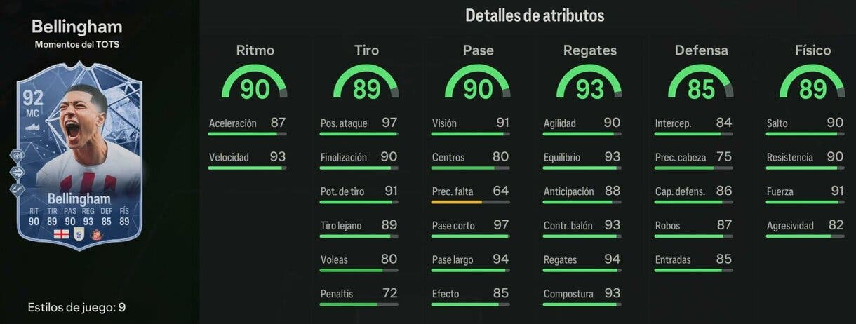 Stats in game Bellingham TOTS Moments EA Sports FC 24 Ultimate Team