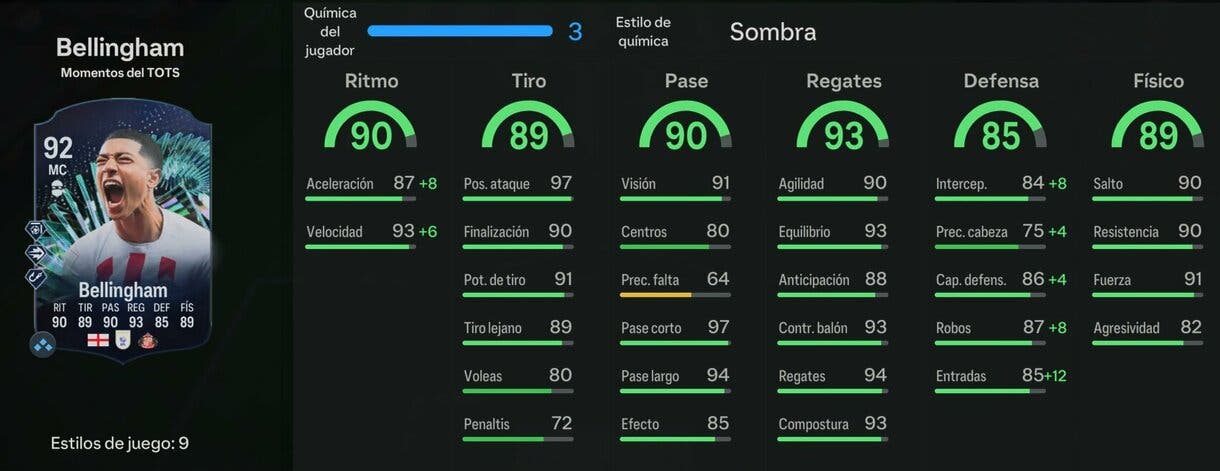 Stats in game Bellingham TOTS Moments EA Sports FC 24 Ultimate Team