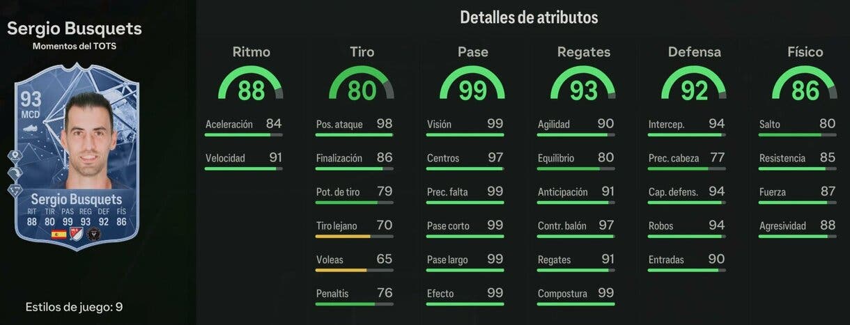 Stats in game Busquets TOTS Moments EA Sports FC 24 Ultimate Team