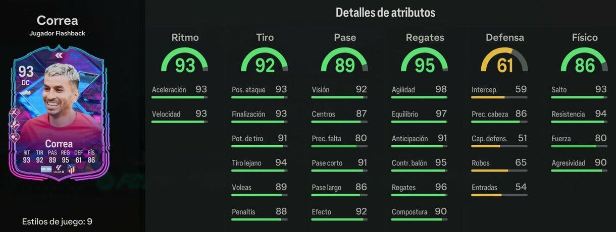 Stats in game Correa Flashback EA Sports FC 24 Ultimate Team