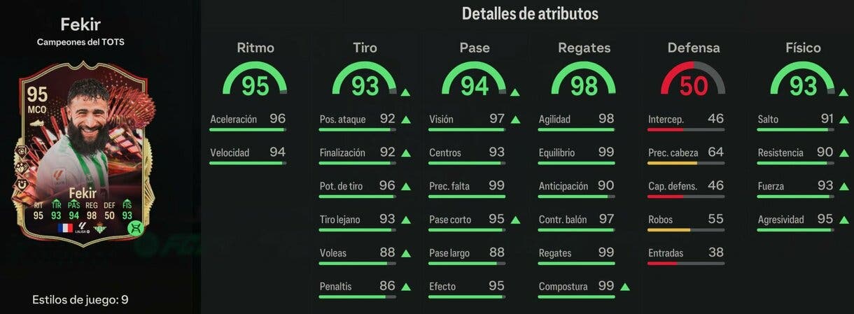 Stats in game Fekir TOTS Champions EA Sports FC 24 Ultimate Team