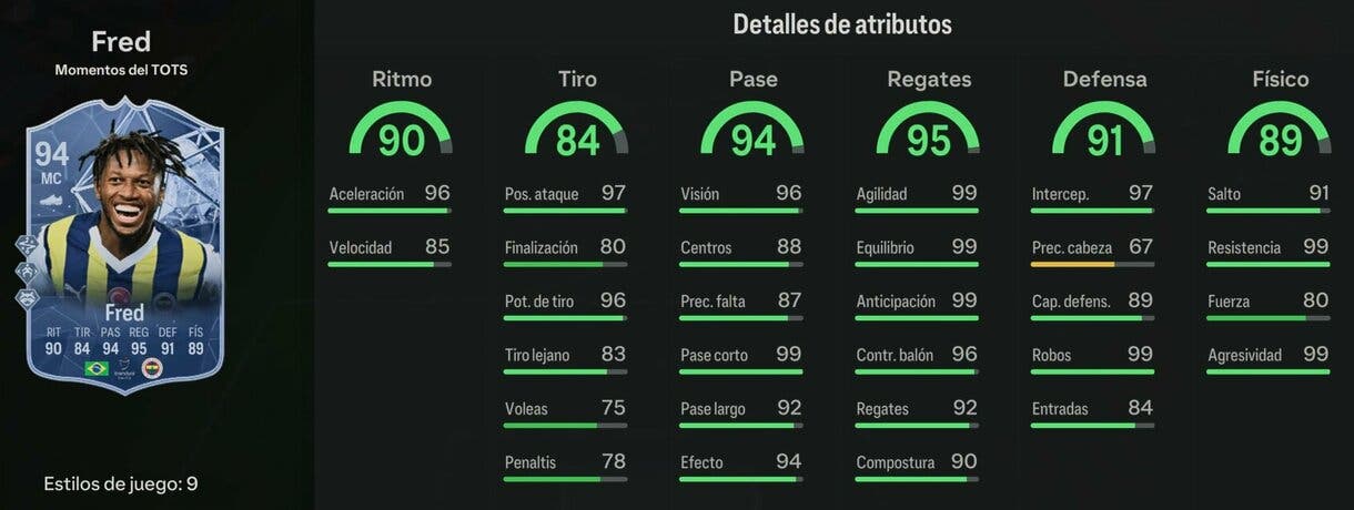 Stats in game Fred TOTS Moments EA Sports FC 24 Ultimate Team