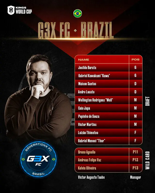 g3x fc brasil kings world cup