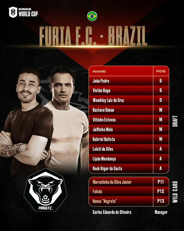 Furia FC kings world cup
