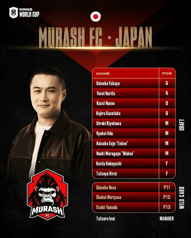 Murash FC - Japón kigns world cup