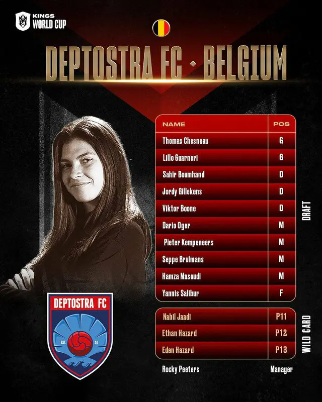 Deptrosta FC kings world cup