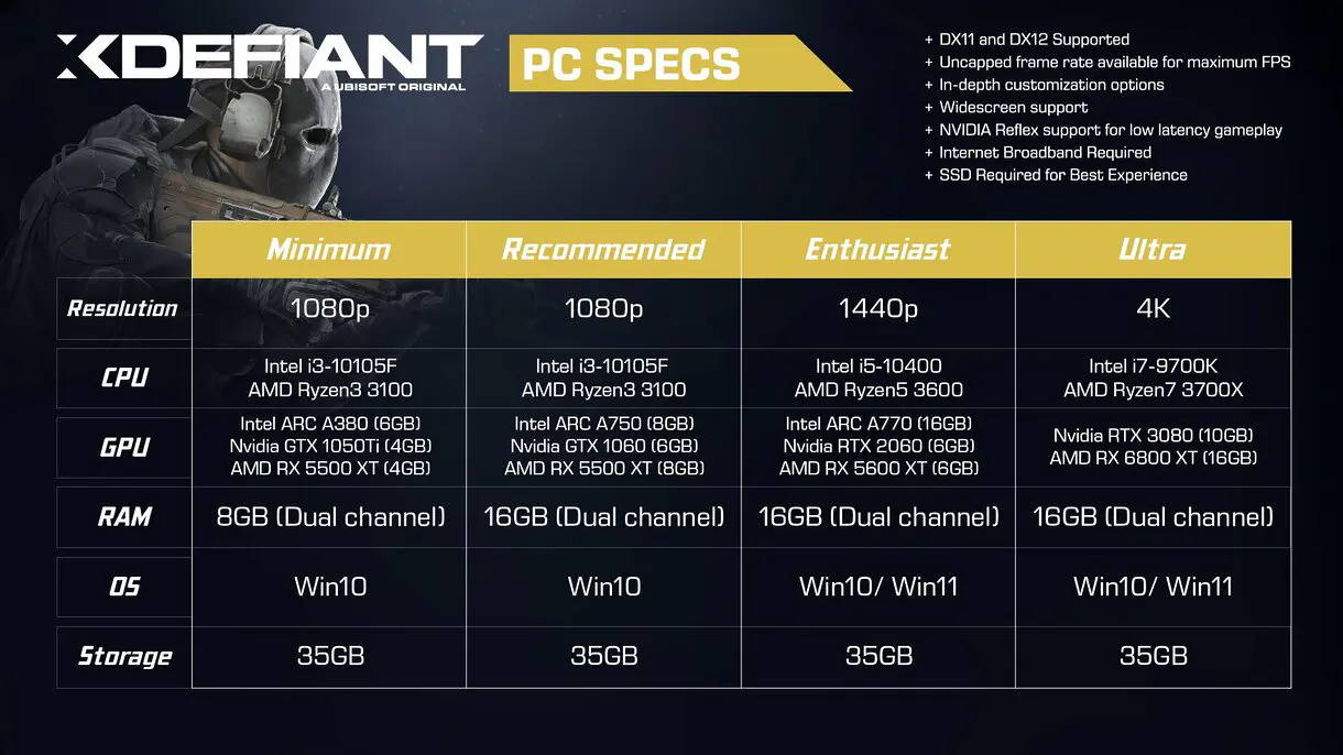 XDEFIANT