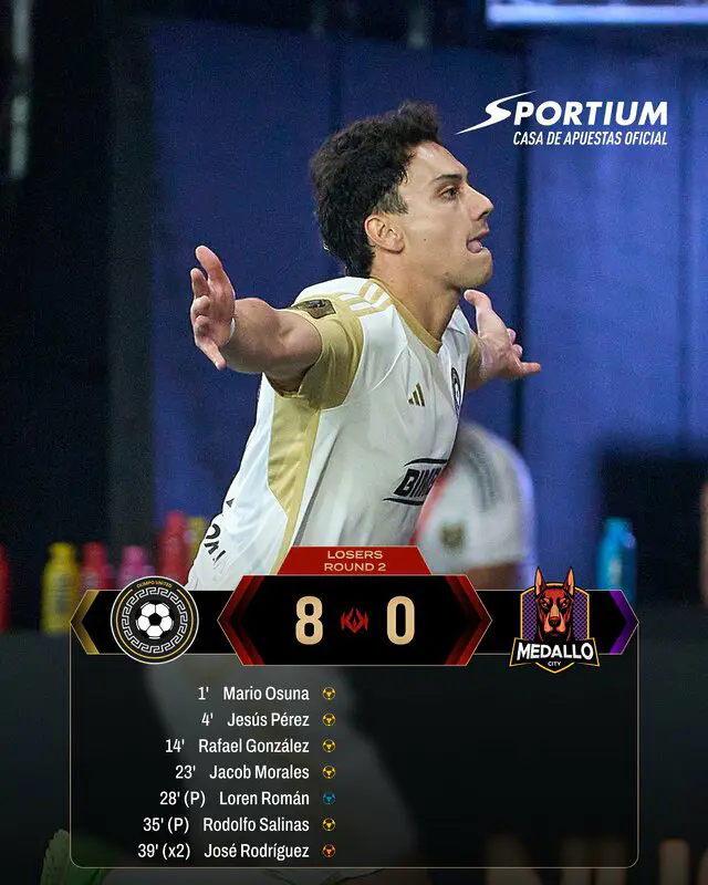 Olimpo United vs Medallo City kings world cup