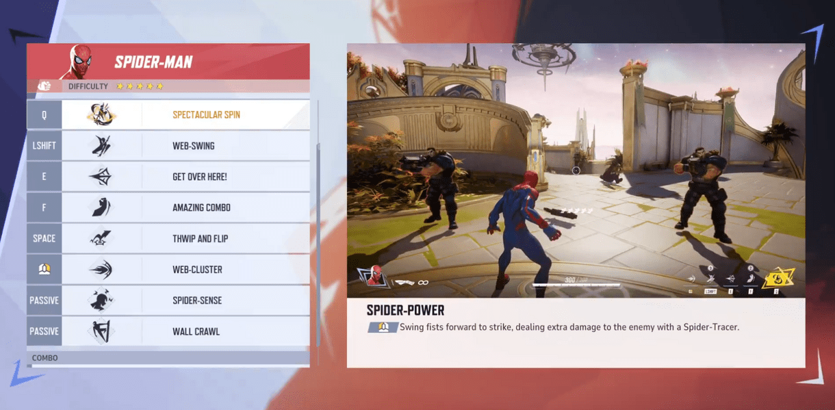 Estos son todos los personajes de Marvel Rivals