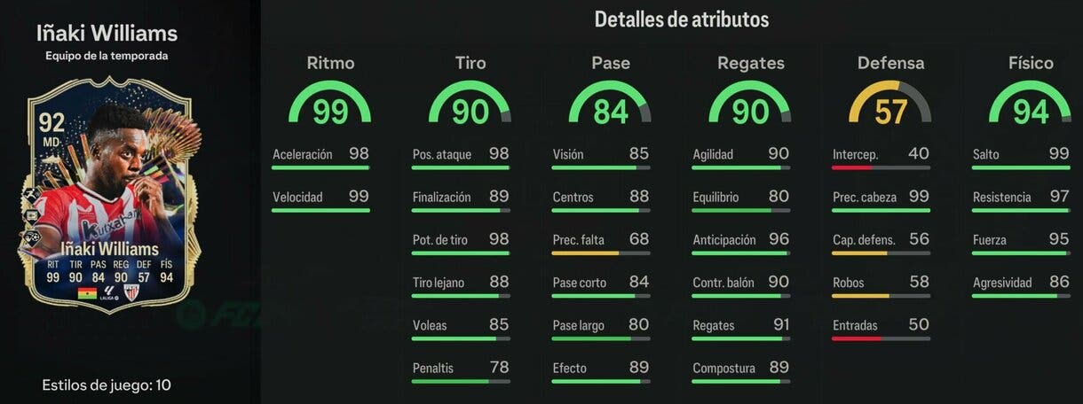 Stats in game Iñaki Williams TOTS EA Sports FC 24 Ultimate Team