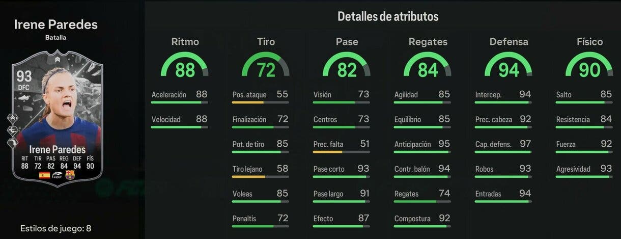 Stats in game Irene Paredes Showdown EA Sports FC 24 Ultimate Team