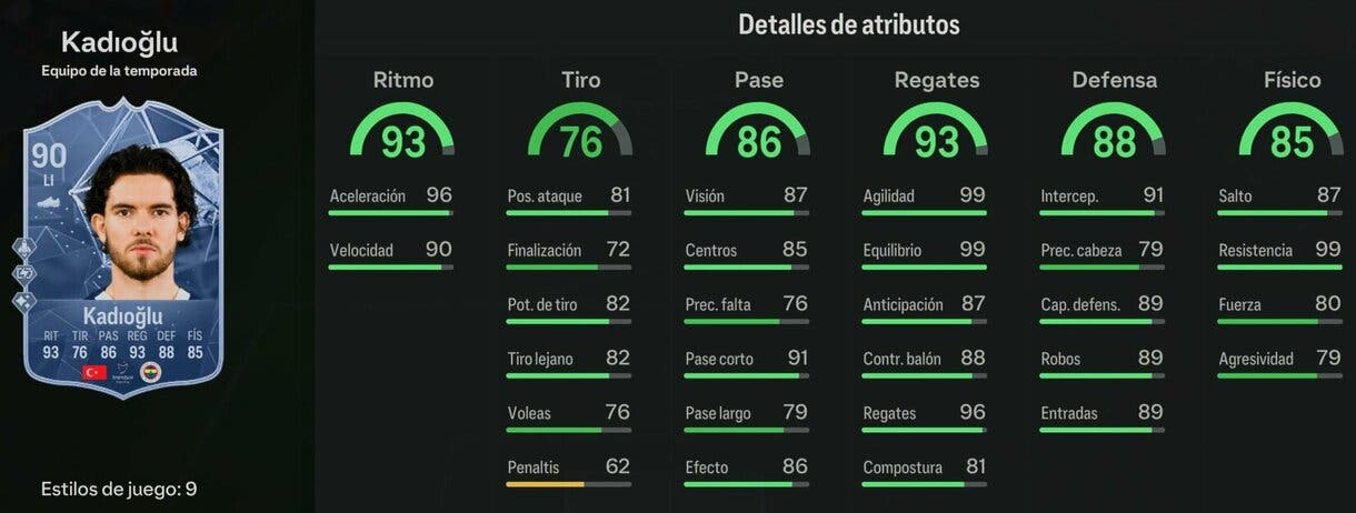 Stats in game Kadioglu TOTS EA Sports FC 24 Ultimate Team