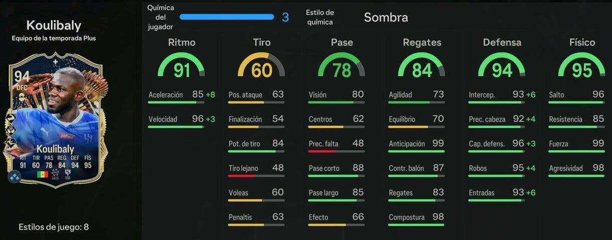 Stats in game Koulibaly TOTS Plus EA Sports FC 24 Ultimate Team