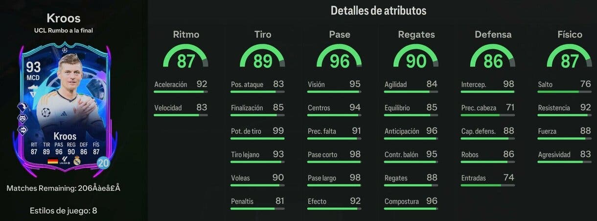 Stats in game Kroos RTTF EA Sports FC 24 Ultimate Team