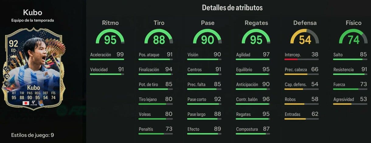 Stats in game Kubo TOTS EA Sports FC 24 Ultimate Team