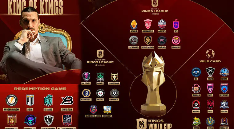 Imagen de Los enfrentamientos de la Kings World Cup: Estos son los partidos que abrirán el mundial