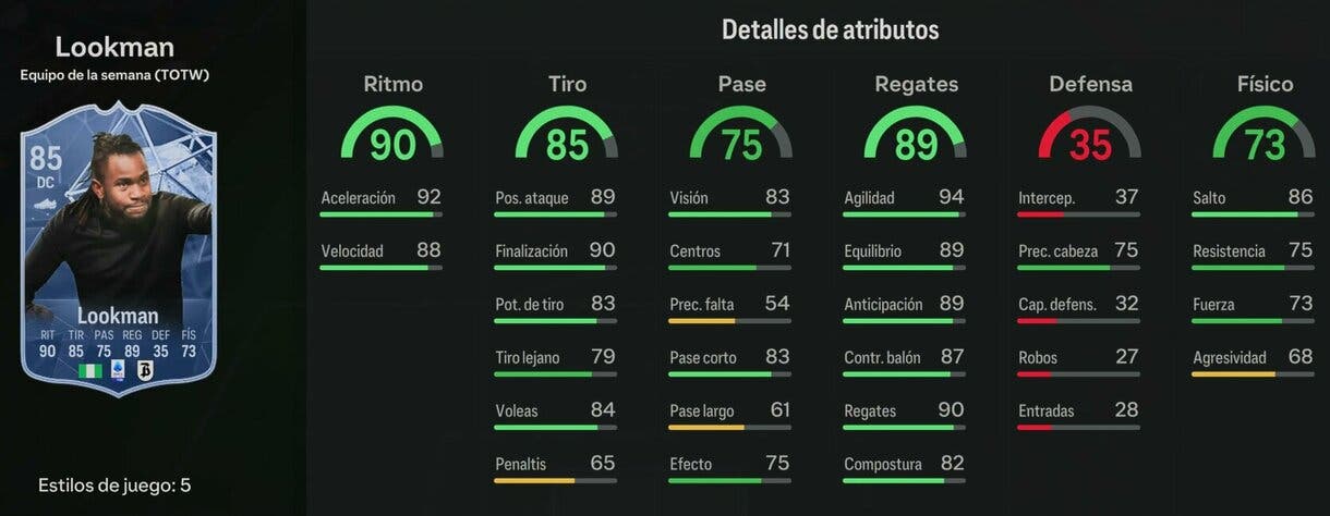 Stats in game Lookman IF EA Sports FC 24 Ultimate Team