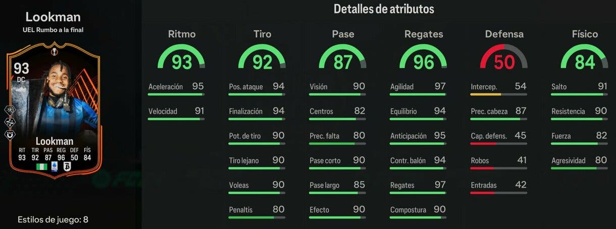Stats in game Lookman RTTF EA Sports FC 24 Ultimate Team