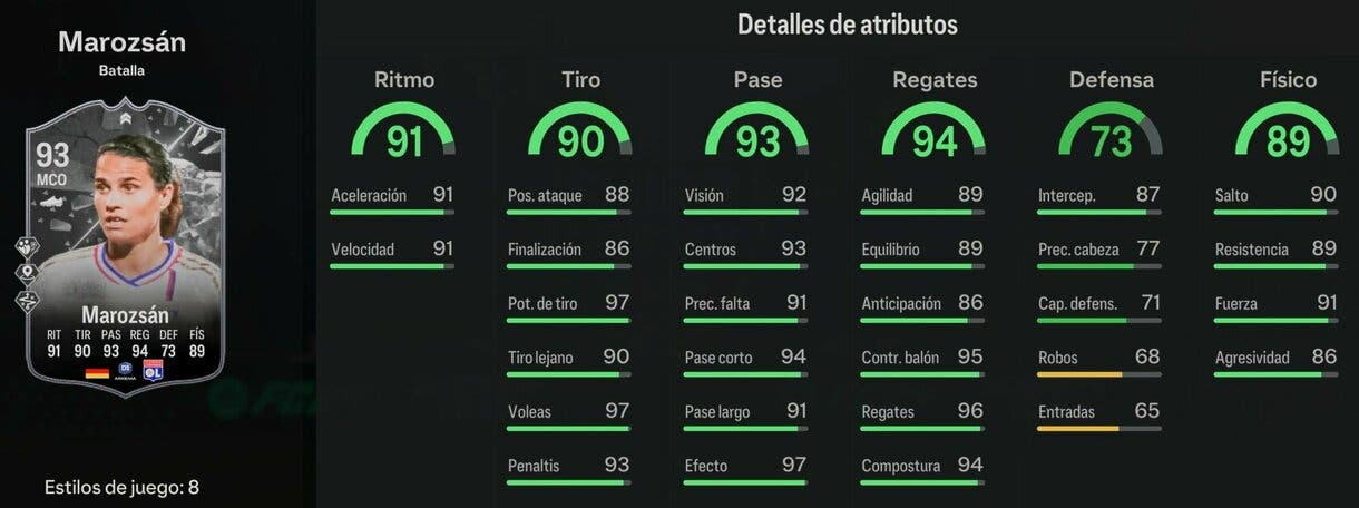 Stats in game Marozsán Showdown EA Sports FC 24 Ultimate Team