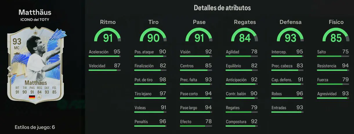 Stats in game Matthäus Icono del TOTY EA Sports FC 24 Ultimate Team