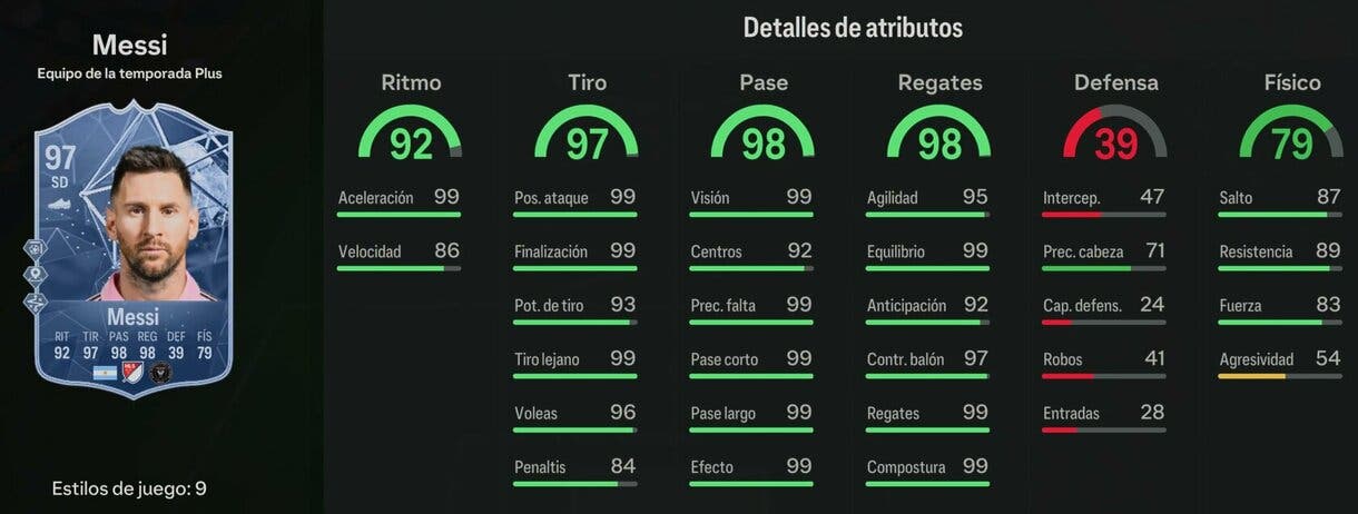 Stats in game Messi TOTS Plus EA Sports FC 24 Ultimate Team