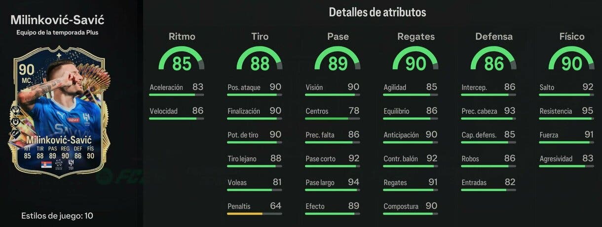 Stats in game Milinkovic-Savic TOTS Plus EA Sports FC 24 Ultimate Team
