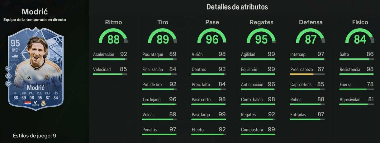 Stats in game Modric TOTS Live 95 EA Sports FC 24 Ultimate Team