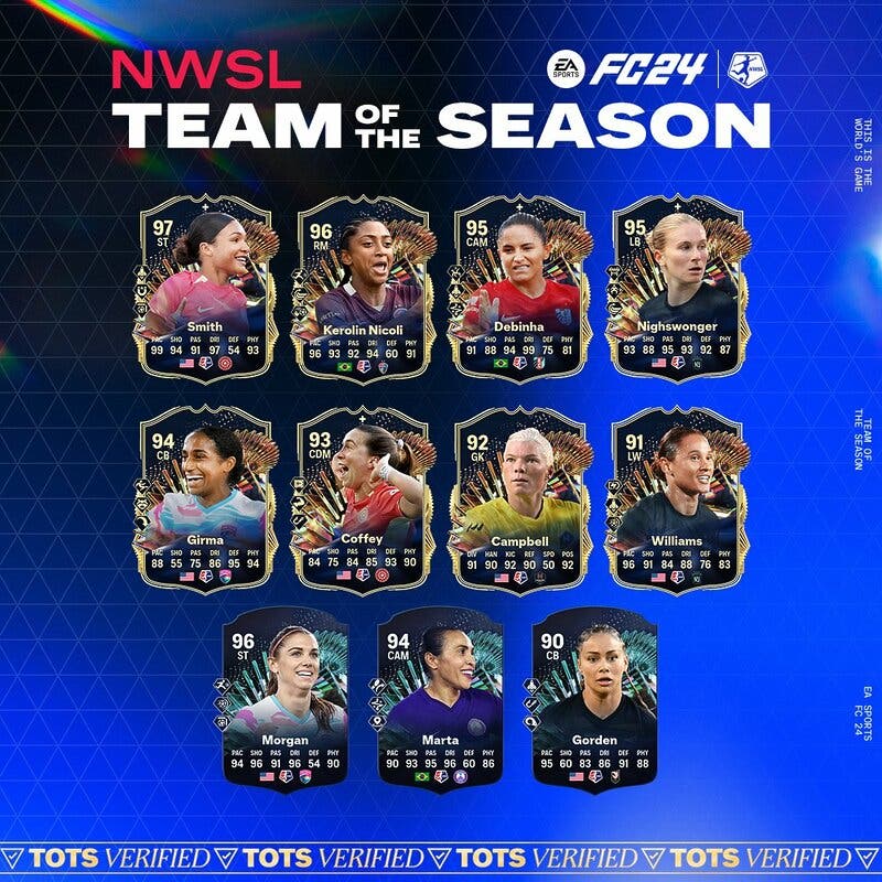 Todas las cartas TOTS transferibles de la NWSL en EA Sports FC 24 Ultimate Team