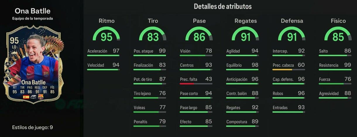 Stats in game Ona Battle TOTS EA Sports FC 24 Ultimate Team
