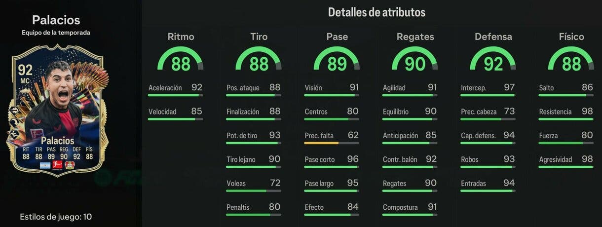 Stats in game Palacios TOTS EA Sports FC 24 Ultimate Team