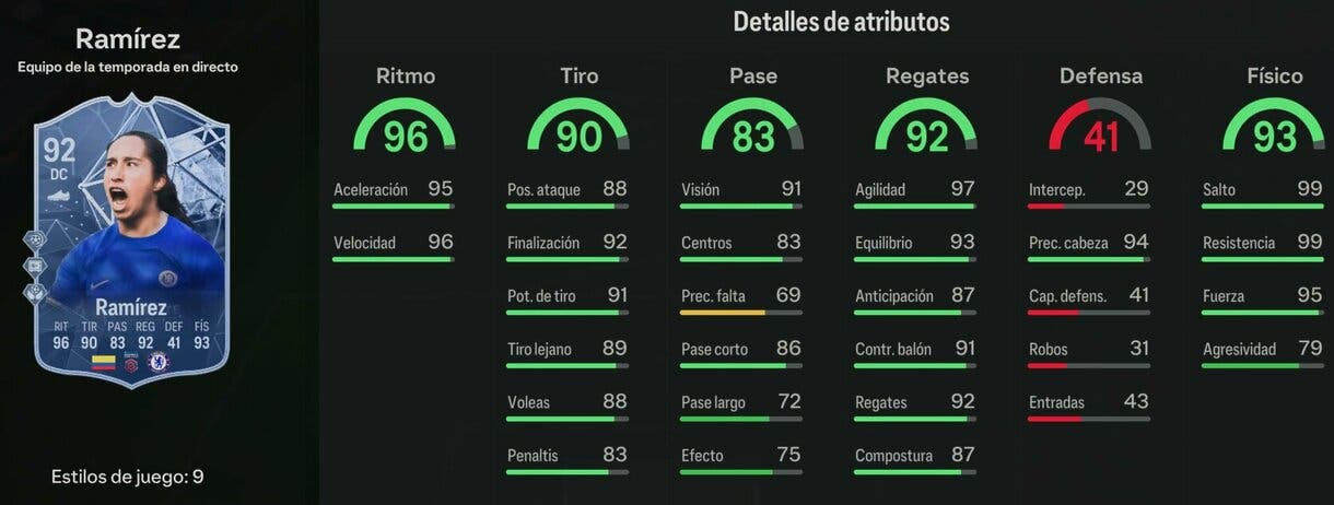 Stats in game Ramírez TOTS Live 92 EA Sports FC 24 Ultimate Team