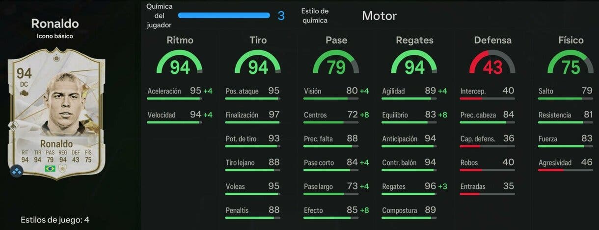 Stats in game Ronaldo Icono básico EA Sports FC 24 Ultimate Team