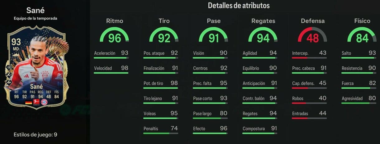 Stats in game Sané TOTS EA Sports FC 24 Ultimate Team