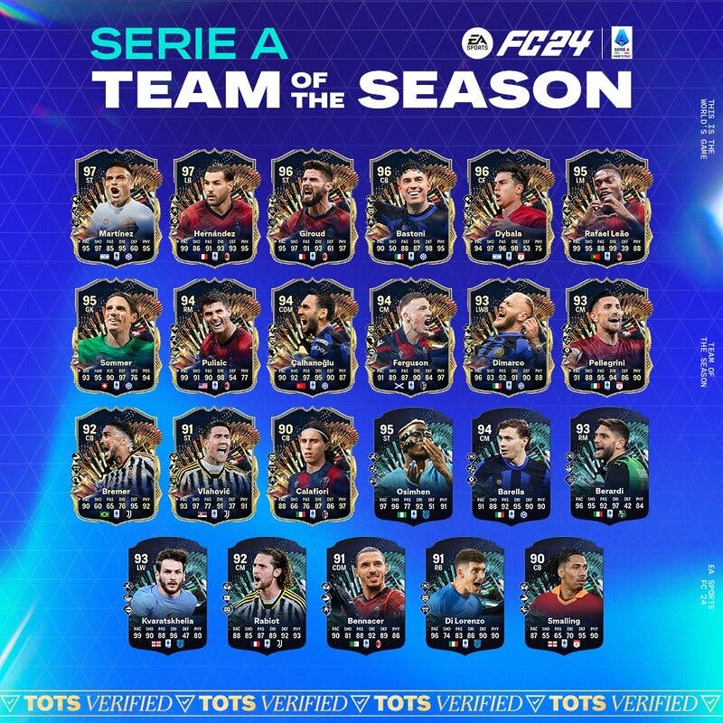 Todas las cartas TOTS transferibles de la Serie A en EA Sports FC 24 Ultimate Team