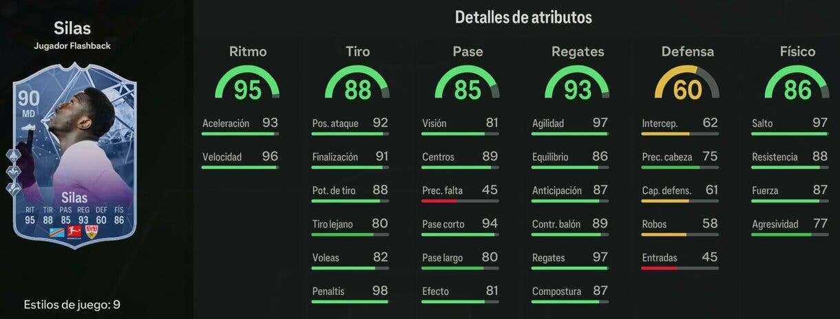 Stats in game Silas Flashback EA Sports FC 24 Ultimate Team