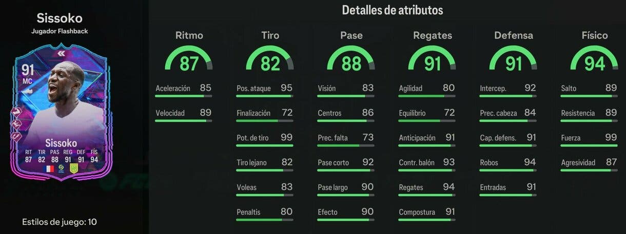 Stats in game Sissoko Flashback EA Sports FC 24 Ultimate Team